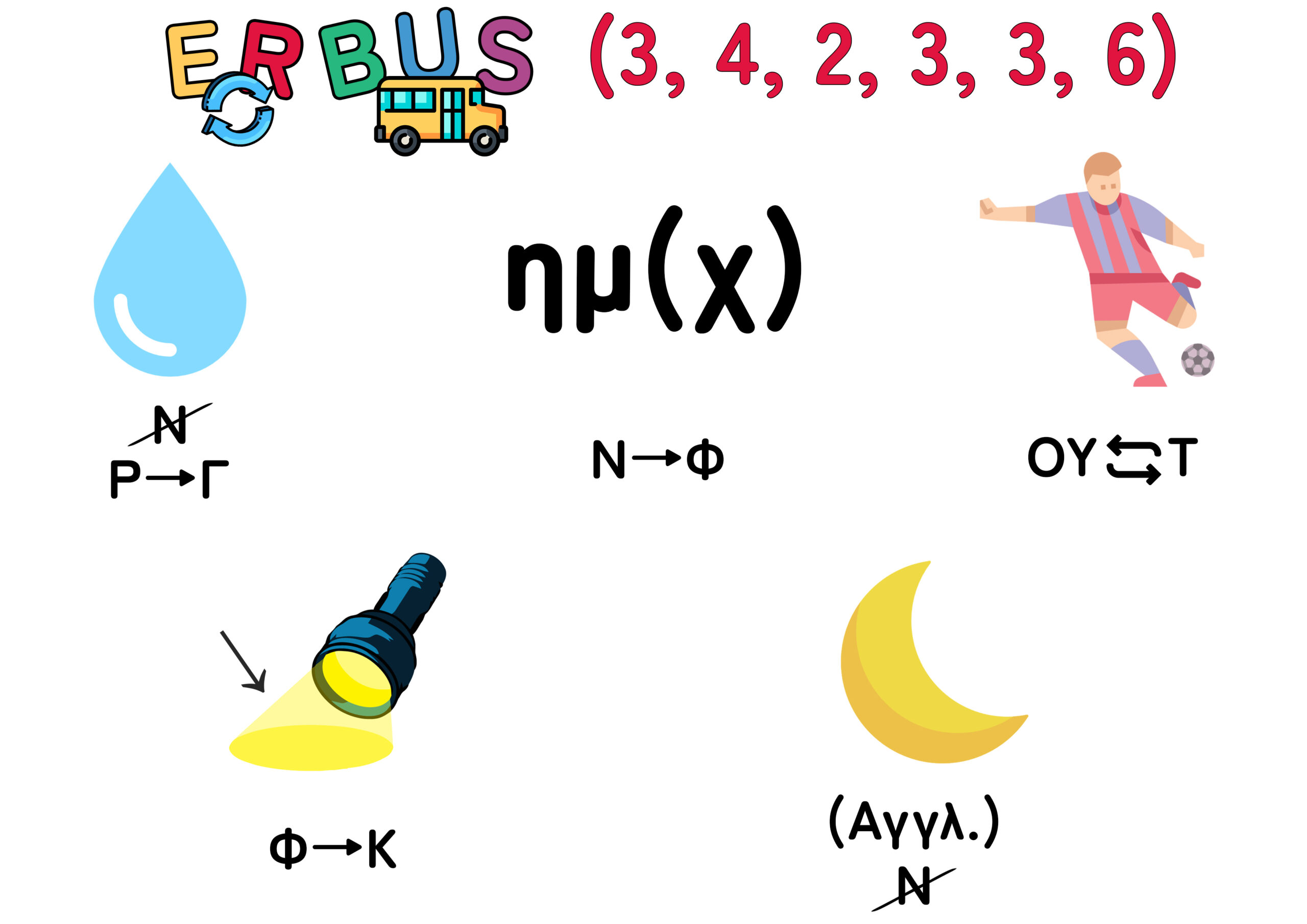 Rebus06